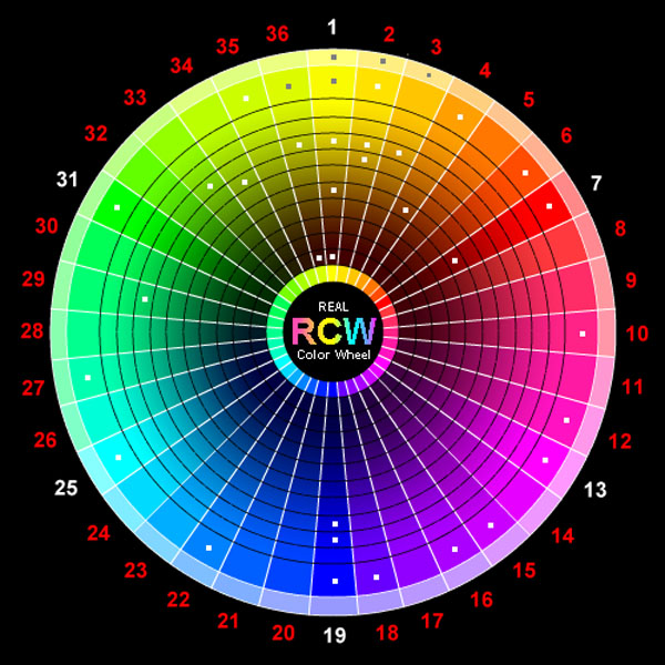 Real Color Wheel