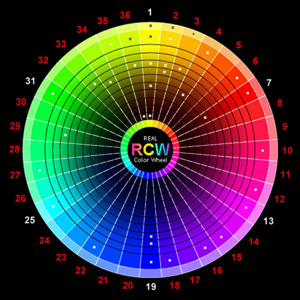 colorwheel RCW