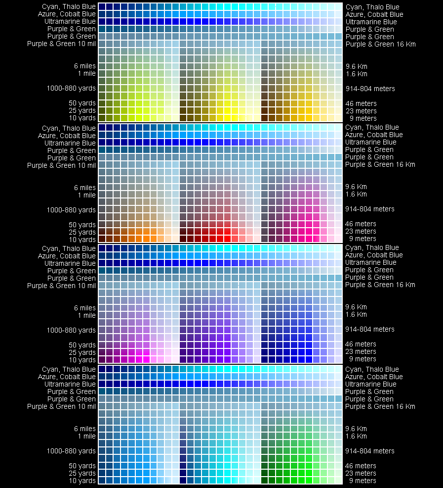 Aerial Perspective Palette