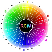 Go to a larger Real Color Wheel on a new
page in PNG format, very fast and accurate.