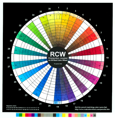 RCWPrismacolorFinScan400x415