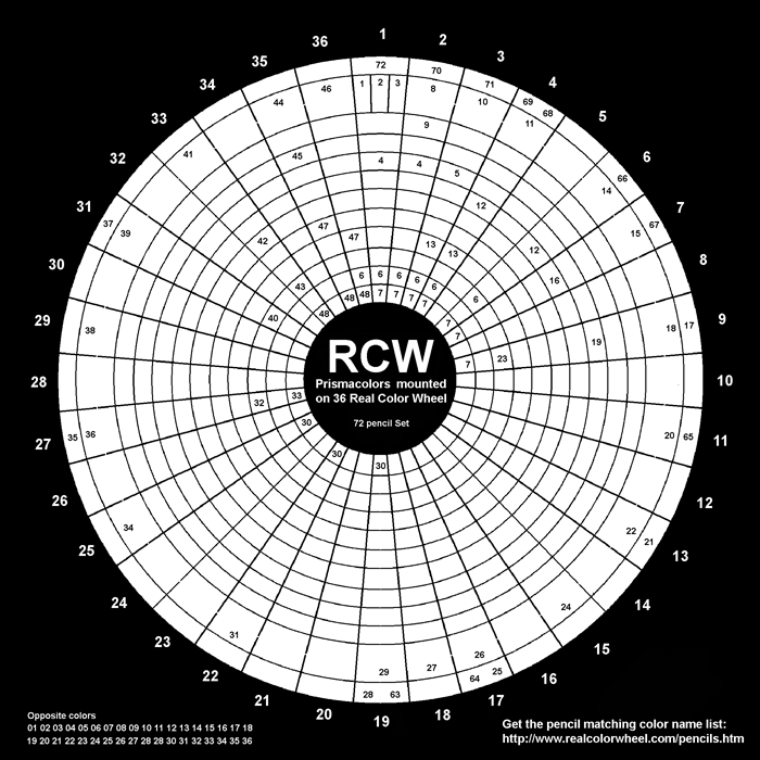 Real Color Wheel 7in Templet