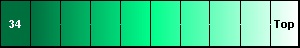 Transparent Green