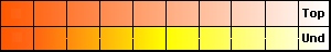 Old Holland Indian Yellow-Orange