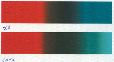 print RGB CMYK