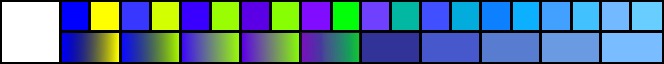 Yellow and Ult. Blue shadow colors.